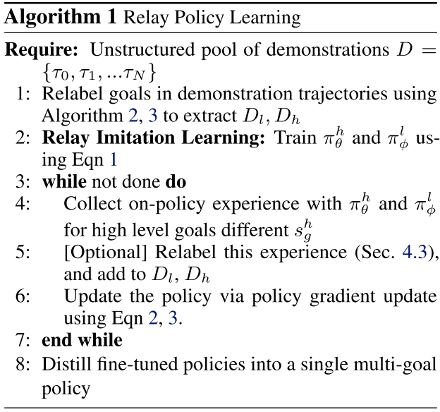 RPL-algo